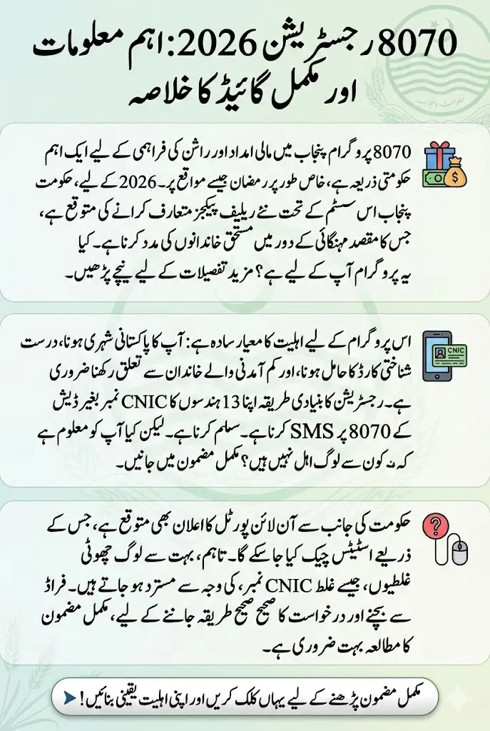 8070 Registration Online 2026 Punjab – How to Apply, Eligibility & Status Check