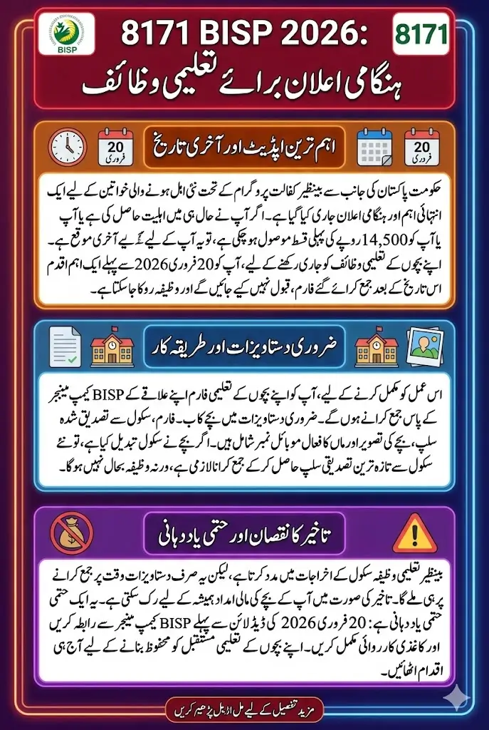 8171 BISP 2026 Update: New Beneficiaries Must Submit Children’s School Forms Before Deadline