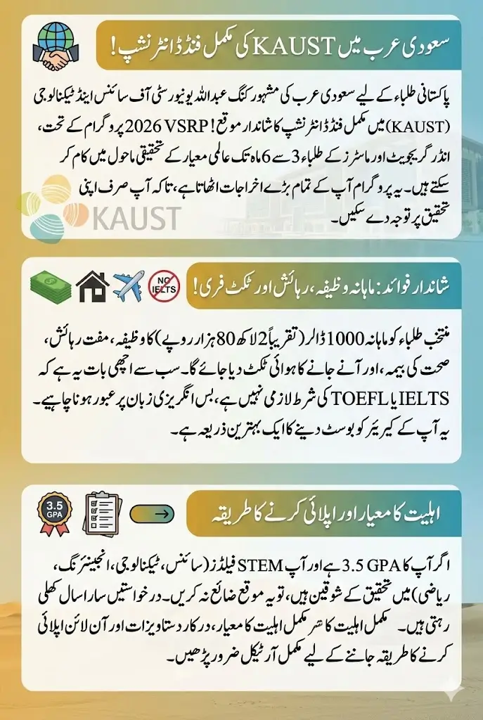 Fully Funded Internship in Saudi Arabia for Pakistani Students – $1,000 Monthly Stipend with Free Accommodation