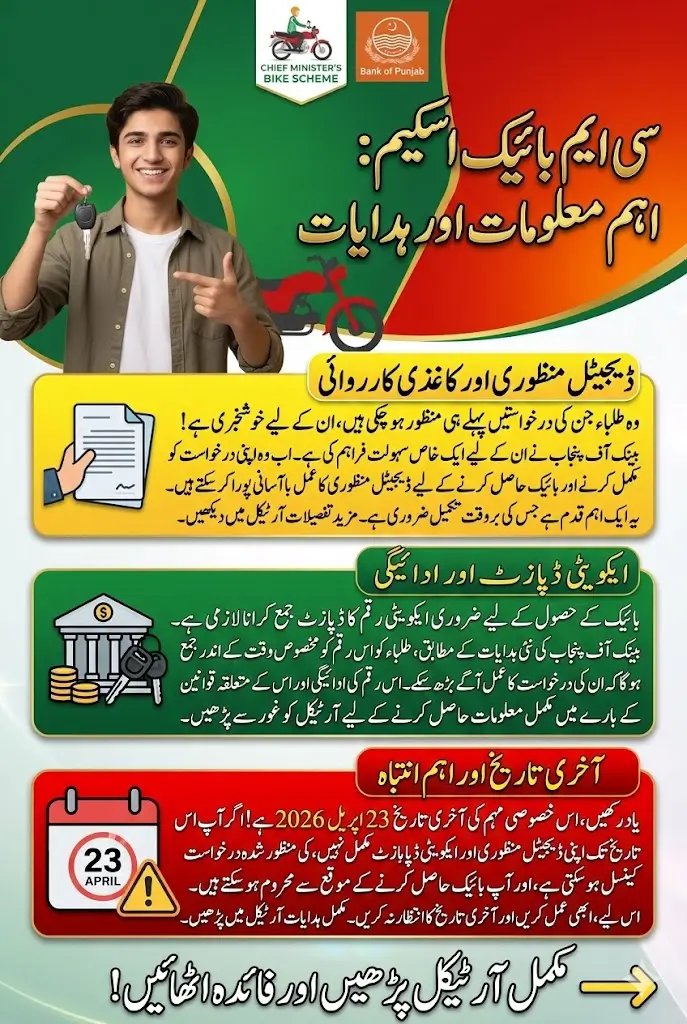 Good News for Students: Bank of Punjab Opens Special Window for Interest-Free Bike Scheme Applicants