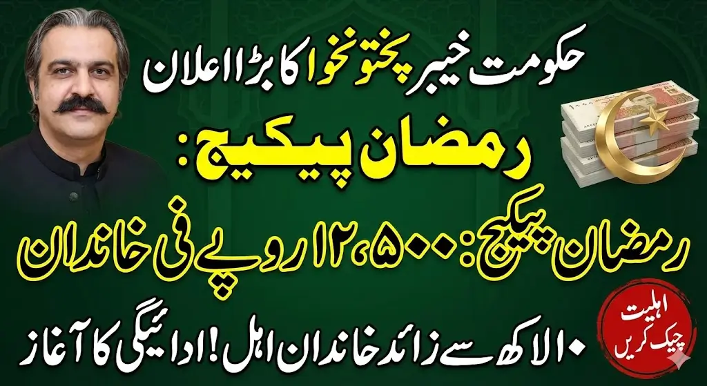 Khyber Pakhtunkhwa Ramadan Package 2026: Rs 12,500 for Over 1 Million Families – Eligibility, Distribution & Key Details
