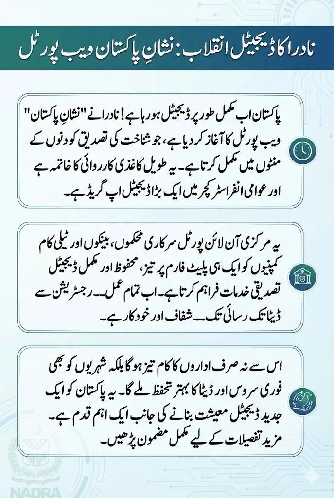 Pakistan Goes Fully Digital: NADRA’s Nishan-e-Pakistan Web Portal Now Verifies Identity in Just Minutes