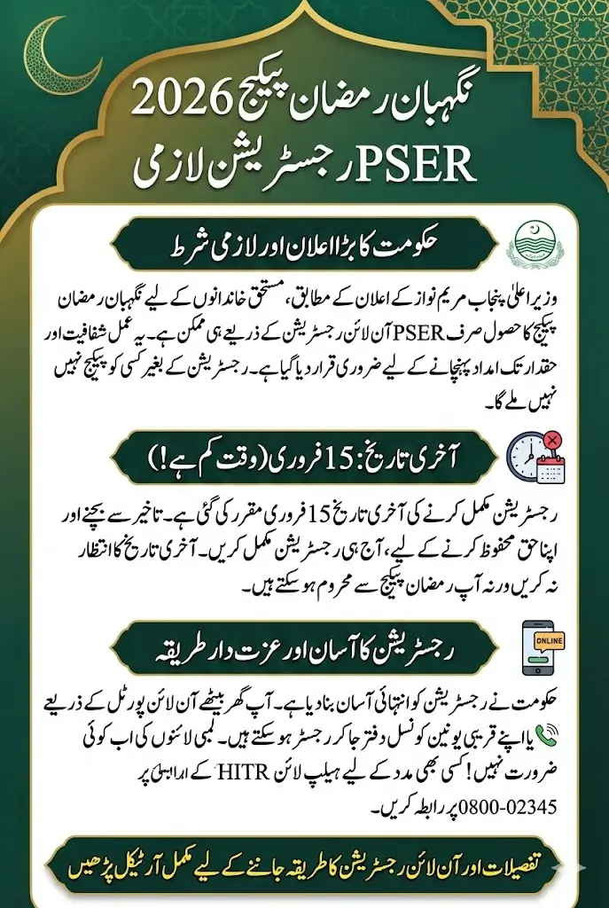PSER Online Registration 2026 – Complete Guide for Nigehban Ramzan Package