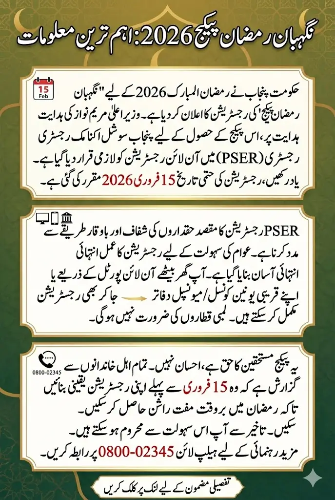 Punjab Announces PSER Online Registration 2026 Last Date for Nigehban Ramzan Package