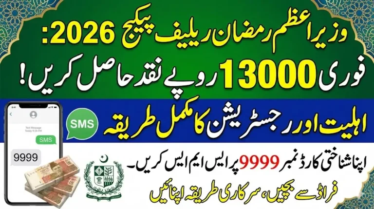Pmrrp nitb gov pk Instant 13000 Cash Eligibility and Registration – Complete 2026 Guide