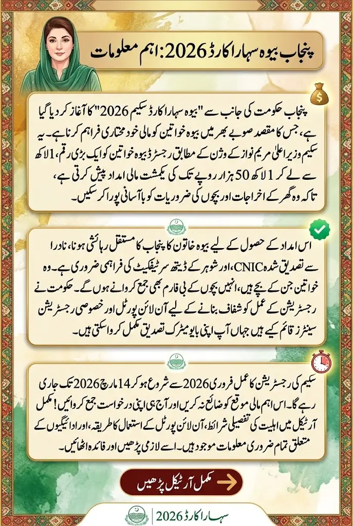 Punjab Bewa Sahara Card 2026: Who Can Apply, How to Register, and How Much Financial Aid You Will Get