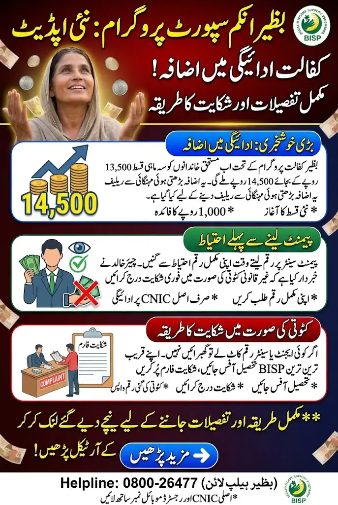 BISP 14500 Kafaalat Payment Announced – Who Will Receive the Increased Amount and How to Claim It