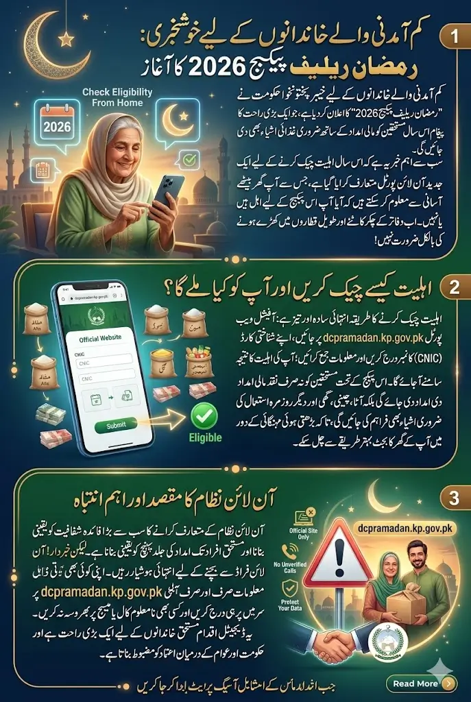 Ramadan Relief Package 2026: Check Your Eligibility Online from Home