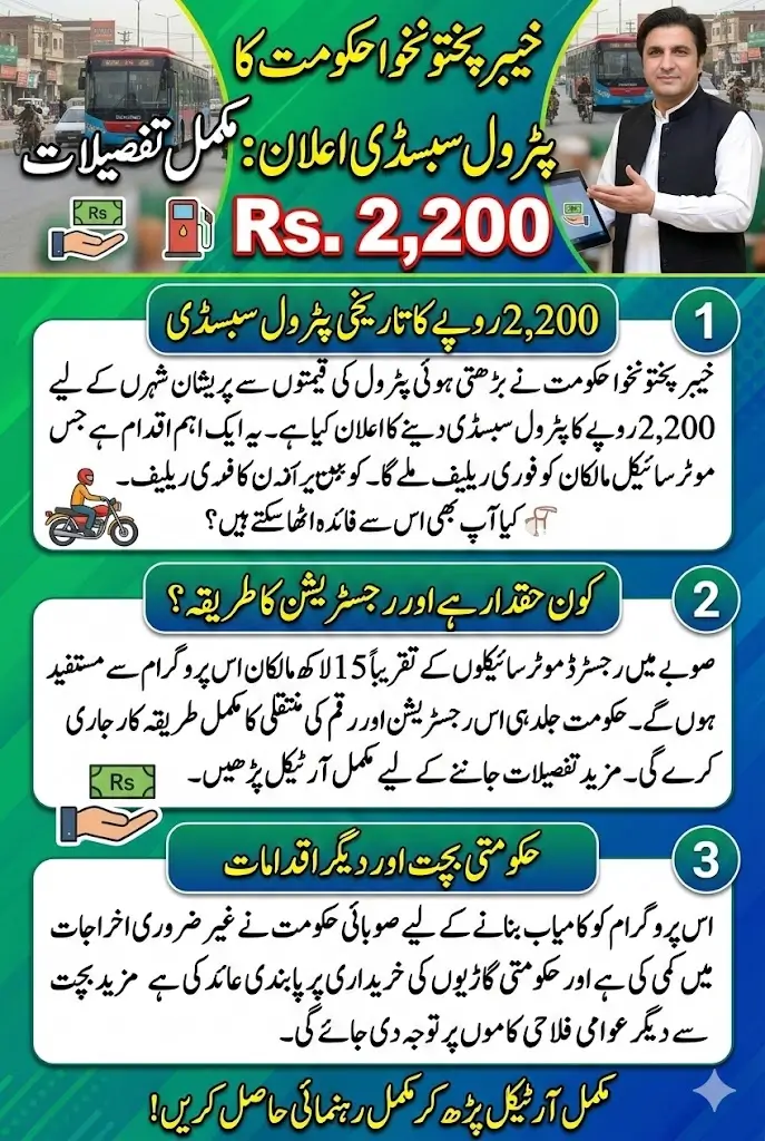 Rs. 2,200 Petrol Relief for Motorcycle Owners – Eligibility, Application Method & Full Details